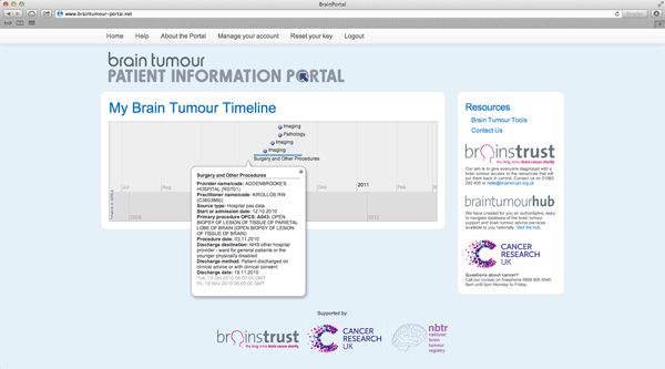 brain tumour patient portal 