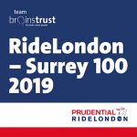 prl surrey 100 2019 with background