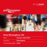 Great Birmingham Run 10k 2022