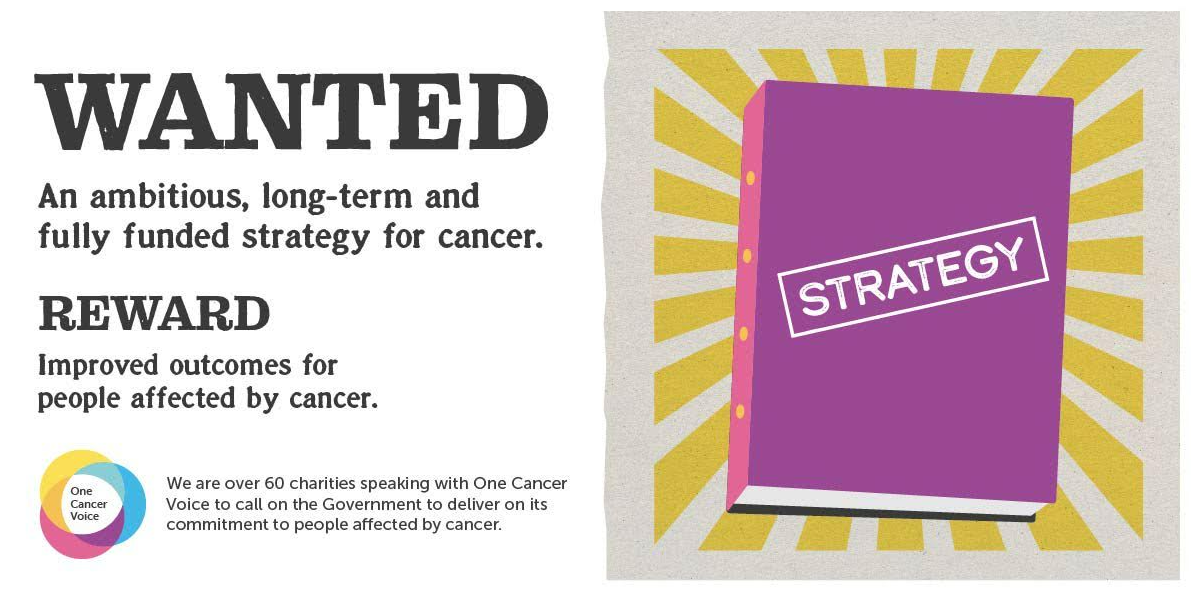 One cancer voice petition graphic. Text reads: Wanted an ambitious, long-term and fully funded strategy for cancer. Reward: improved outcomes for people affected by cancer. 