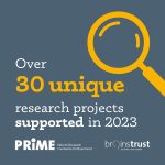 Empowering Patient-Centric Research: PRIME’s Impact Report 2023