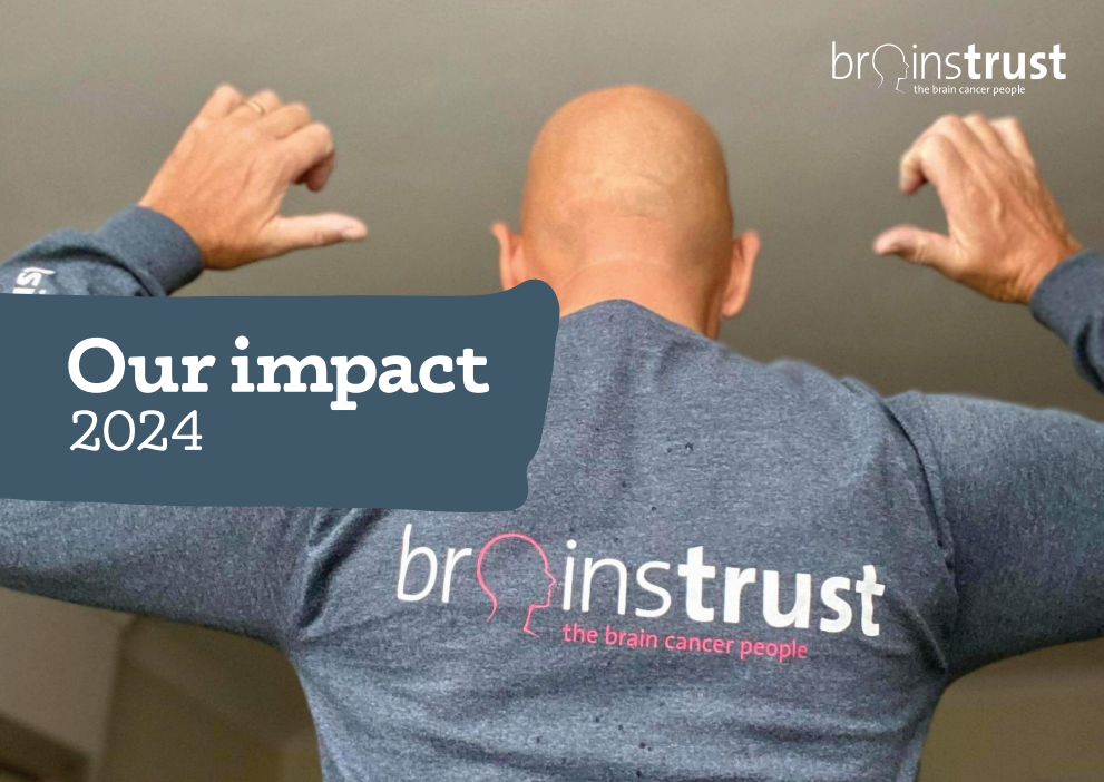 brainstrust impact 2024-25