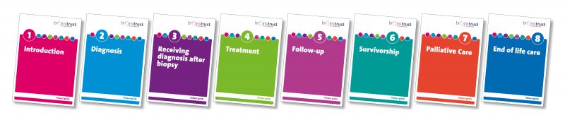 patient guides e1532086074620