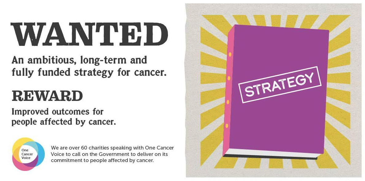 One cancer voice petition graphic. Text reads: Wanted an ambitious, long-term and fully funded strategy for cancer. Reward: improved outcomes for people affected by cancer.