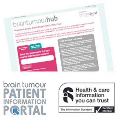 Braintumour hub & patient portal