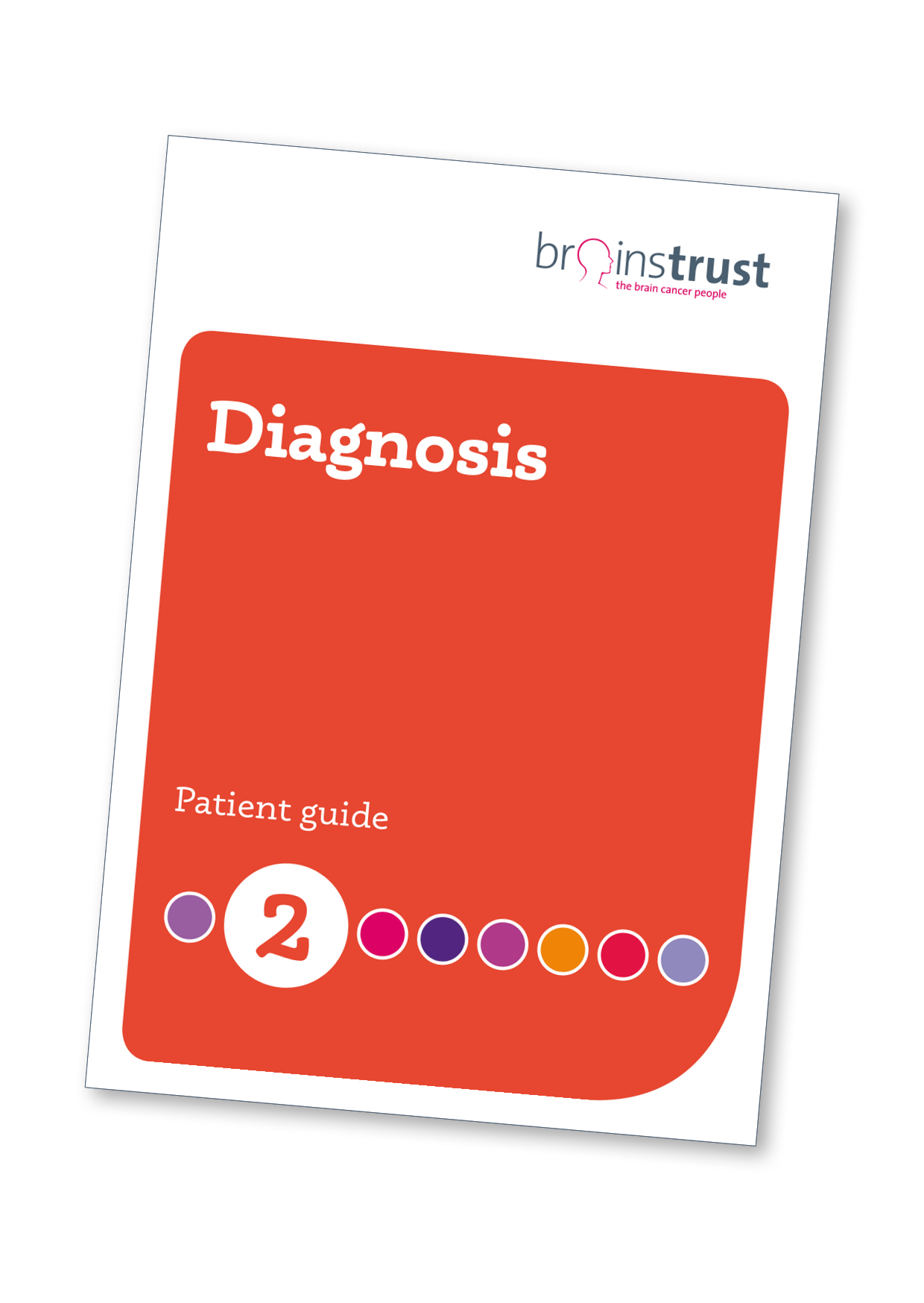 Diagnosis